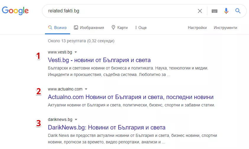 Google Search Operators: наръчник за начинаещи - изображение 9