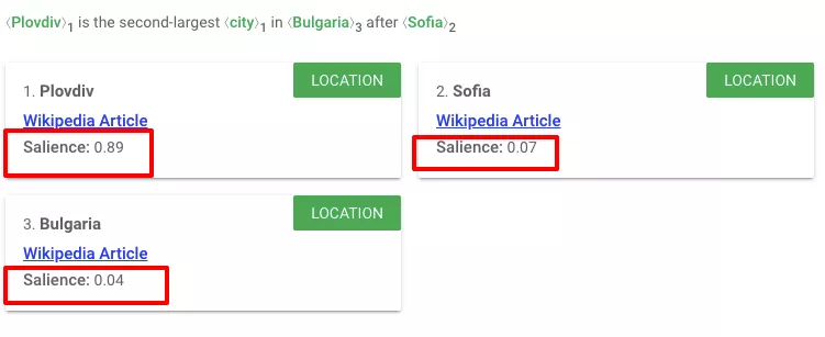 Google Cloud Natural Language API за SEO - Същност и Характеристики - изображение 8