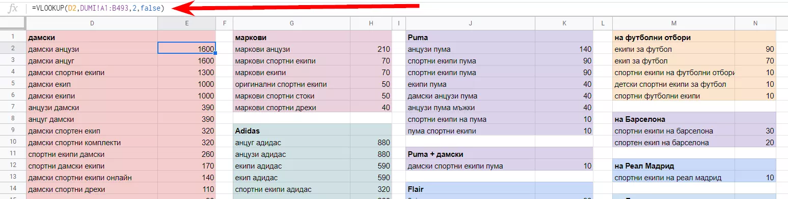 Как да съберем семантично ядро и какво да правим с него? - изображение 8