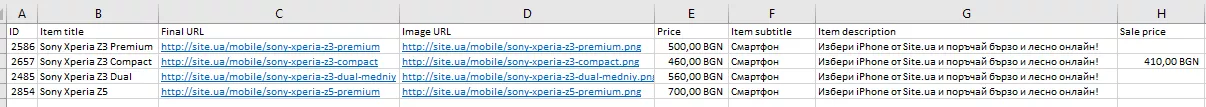 Как да настроим динамичен ремаркетинг в AdWords без Google Merchant Center - изображение 1