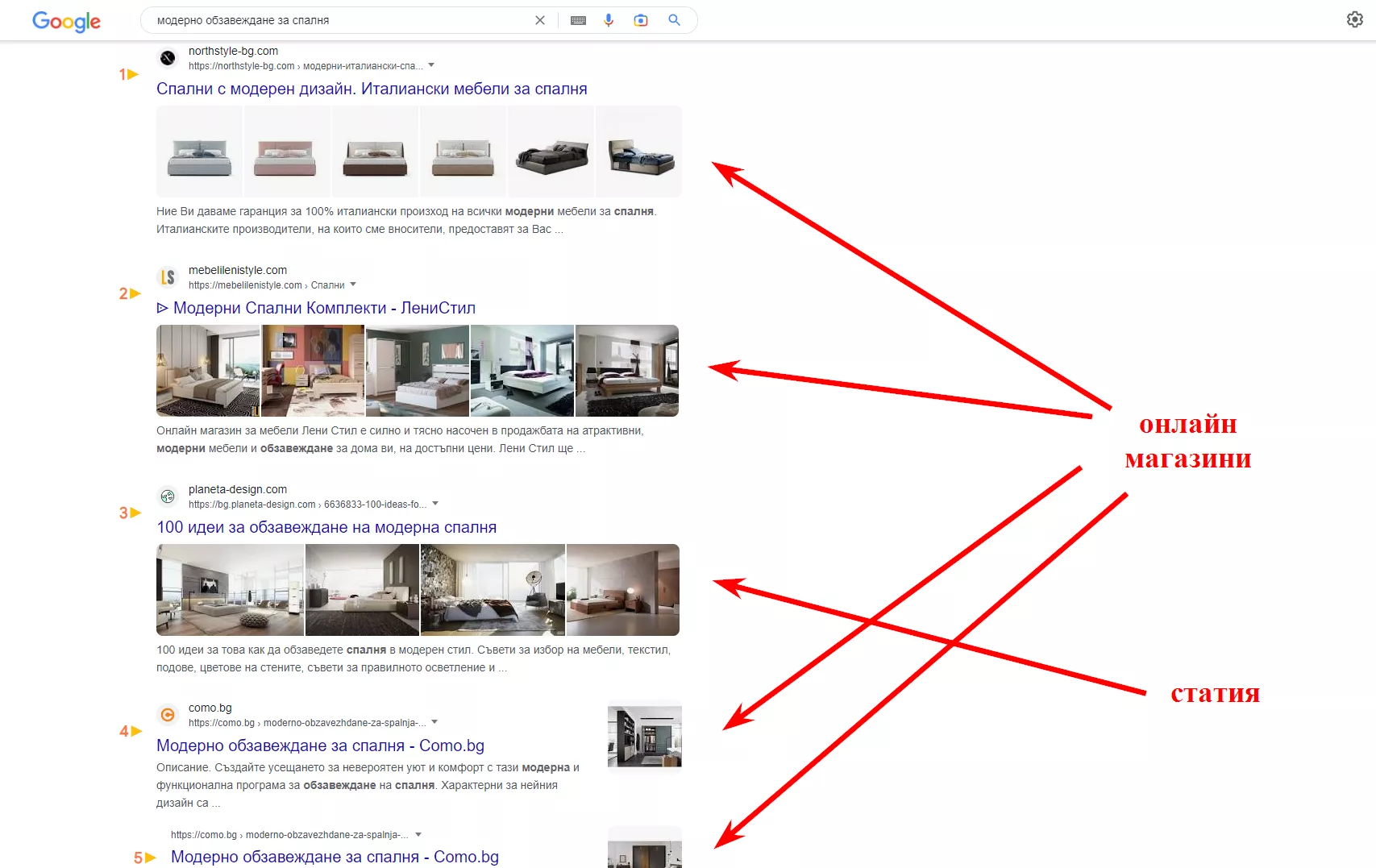 Blog smarter, not harder: как да създадем контент стратегия, която ни носи трафик - изображение 9