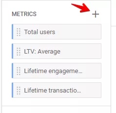 Прогнозни показатели в Google Analytics 4: как работят и кога имат реална бизнес стойност? - изображение 5