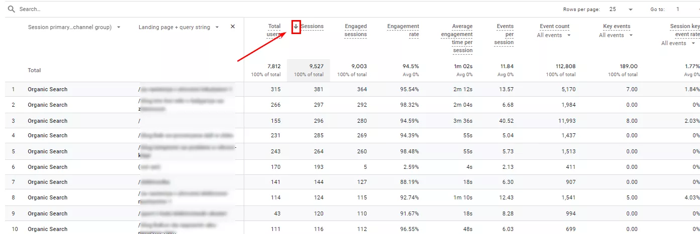 Как да анализирате органичния трафик в Google Analytics 4 - изображение 9