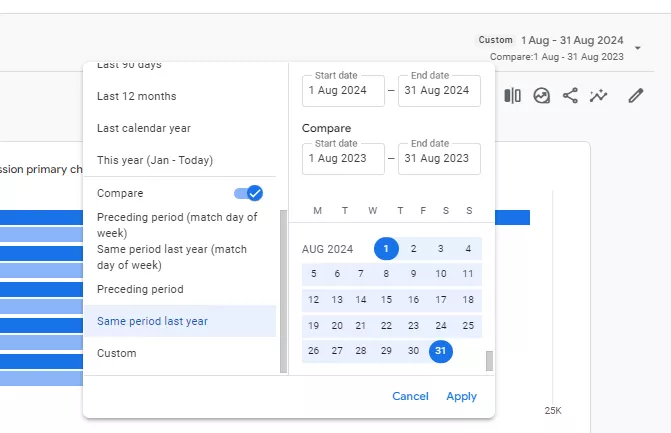 Как да анализирате органичния трафик в Google Analytics 4 - изображение 12