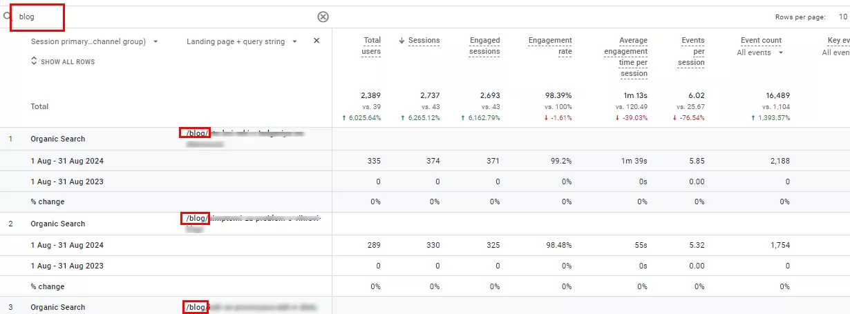 Как да анализирате органичния трафик в Google Analytics 4 - изображение 13