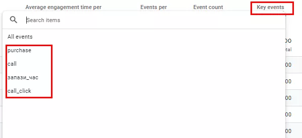 Как да анализирате органичния трафик в Google Analytics 4 - изображение 17