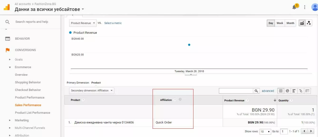 Отчитане на транзакции от бързи поръчки в Google Analytics: настройка на подобрена електронна търговия за минути - изображение 15