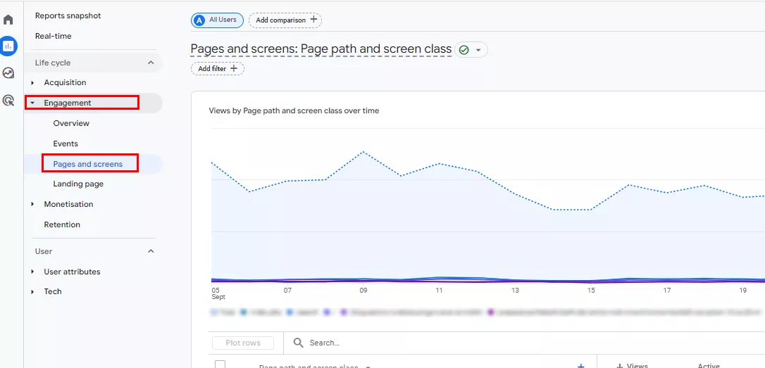 Как да анализирате органичния трафик в Google Analytics 4 - изображение 10