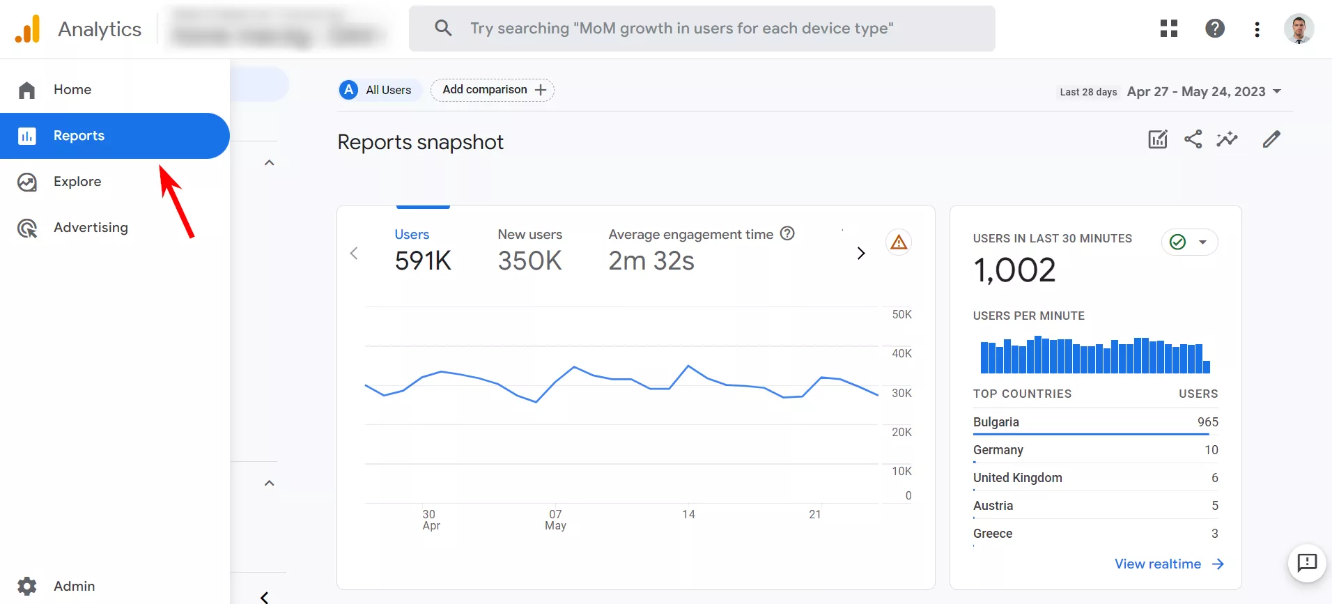 Проследяване на рекламния трафик от Facebook в Google Analytics 4 чрез UTM-параметри - изображение 2