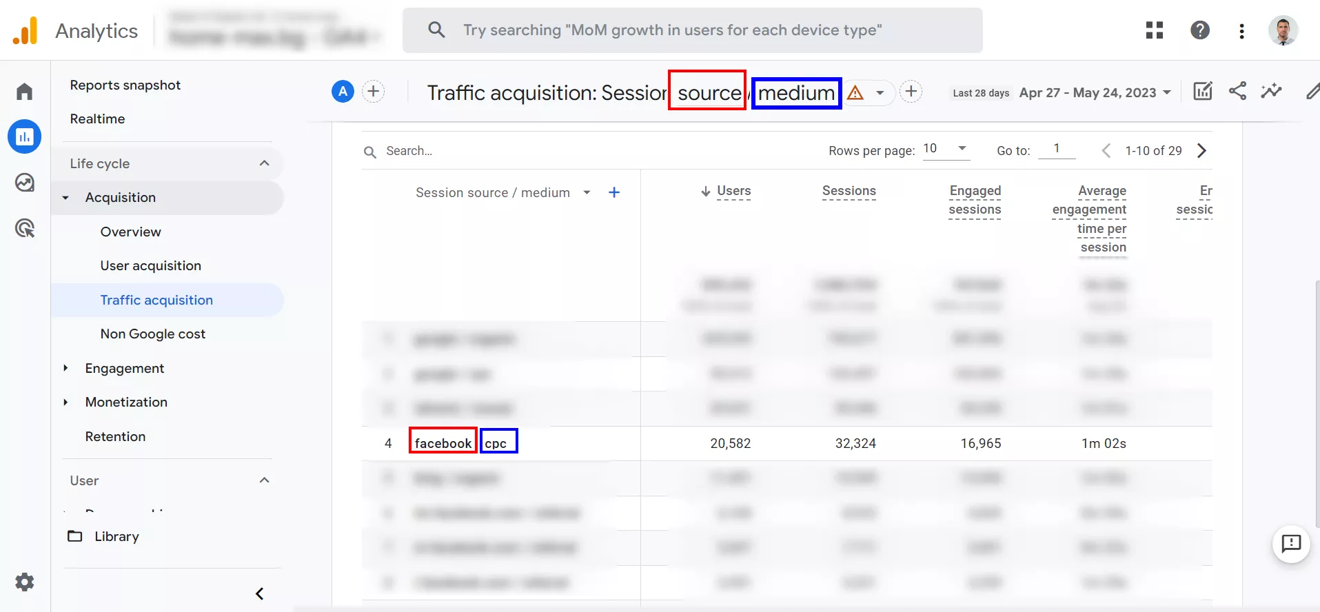 Проследяване на рекламния трафик от Facebook в Google Analytics 4 чрез UTM-параметри - изображение 4