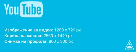 Размери на картинки за социални мрежи: Facebook, Twitter, Instagram, YouTube, Pinterest, LinkedIn, G+ - изображение 4
