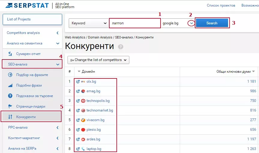 Как да съставим контент-план за годината - изображение 1