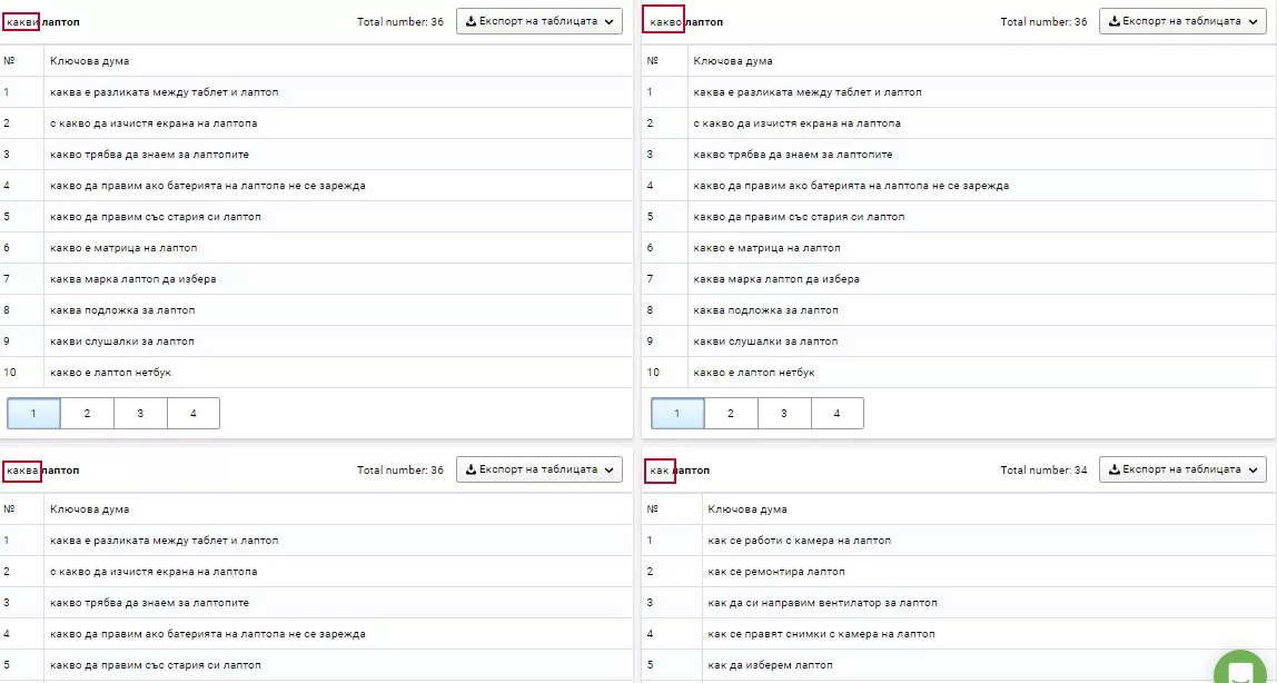 Как да съставим контент-план за годината - изображение 5