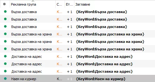 10 полезни хака при работа в AdWords Editor - изображение 8