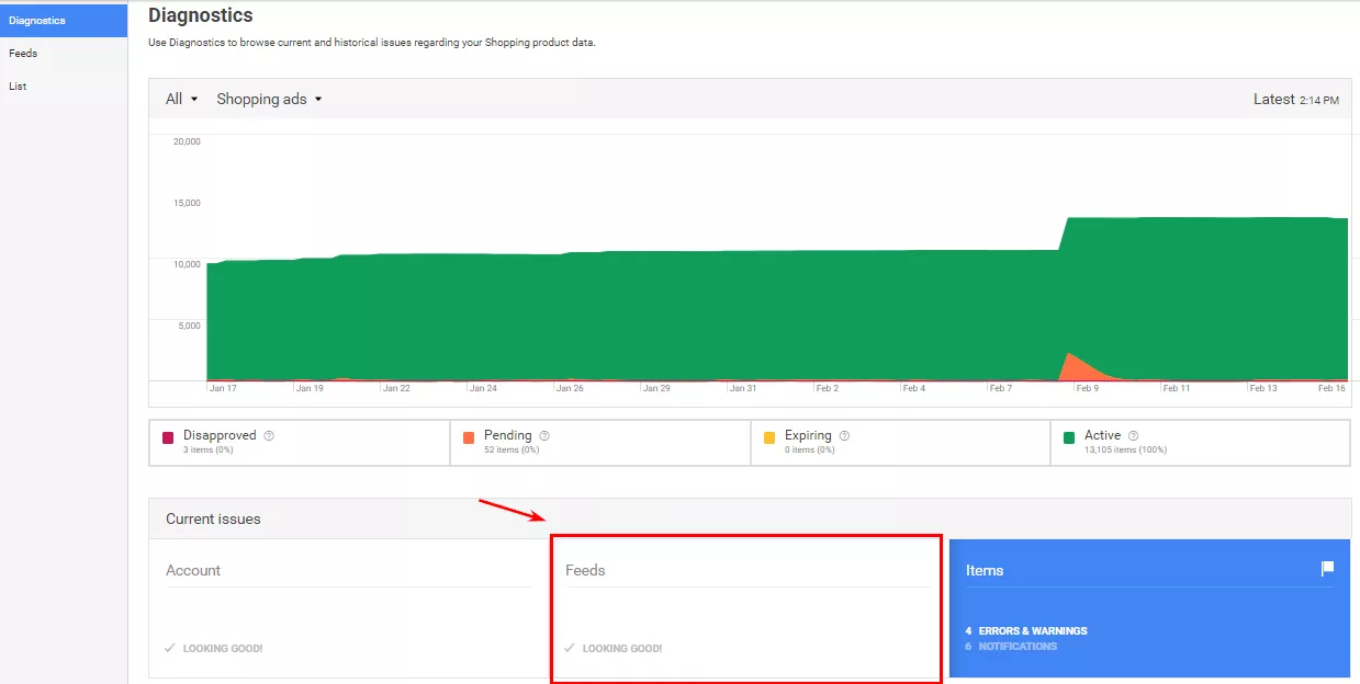 Как да настроим Google Shopping — ръководство за новаци - изображение 24