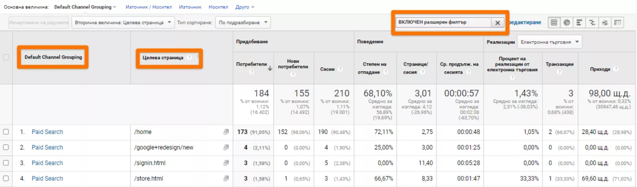 Bounce Rate - Какво трябва да знаем за степента на отпадане в Google Analytics - изображение 9