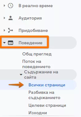 Bounce Rate - Какво трябва да знаем за степента на отпадане в Google Analytics - изображение 4