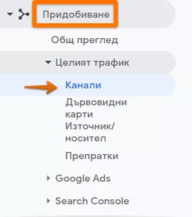 Bounce Rate - Какво трябва да знаем за степента на отпадане в Google Analytics - изображение 6
