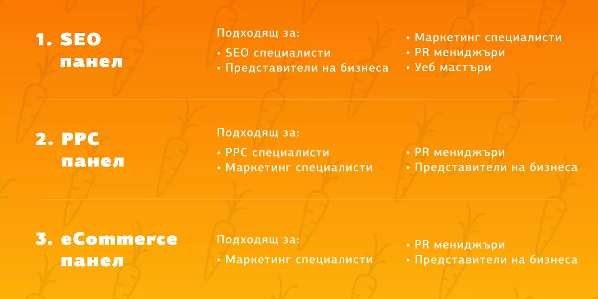 Online Advertising конференция 2020: всичко за SEO, PPC и Ecommerce - изображение 3