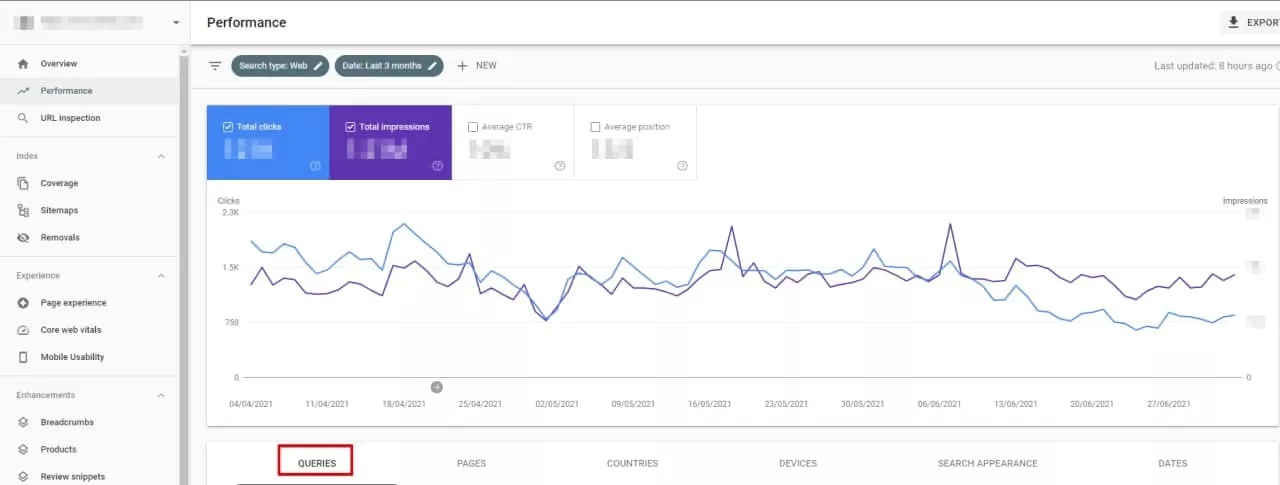 SEO отчети за оценка на ефективността - изображение 12