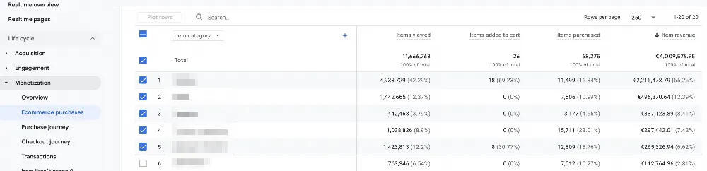 Настройки за проследяване в GA4 в контекста на навлизащите Google Shopping Ads - изображение 7