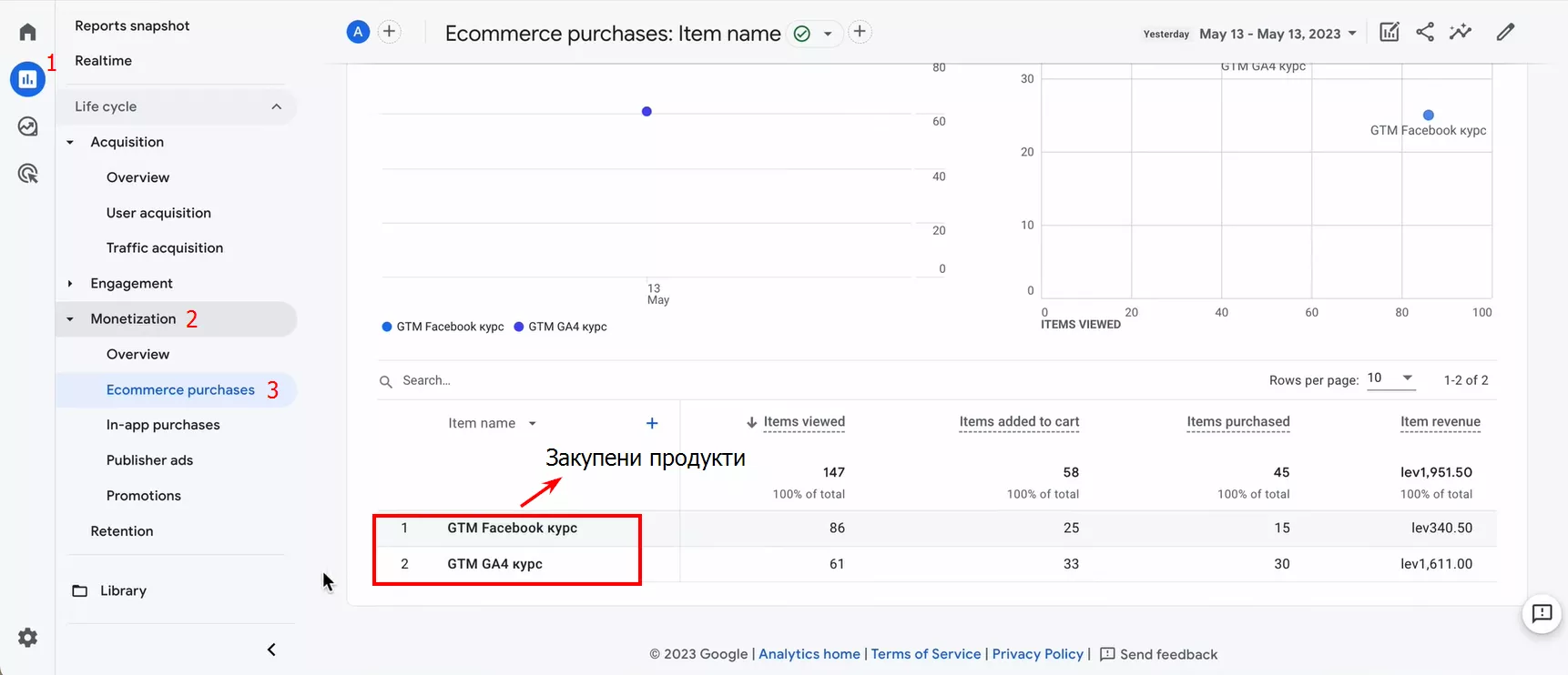 Ръководство: модерен подход за създаване на електронна търговия в Google Analytics 4 чрез Google Tag Manager - изображение 39