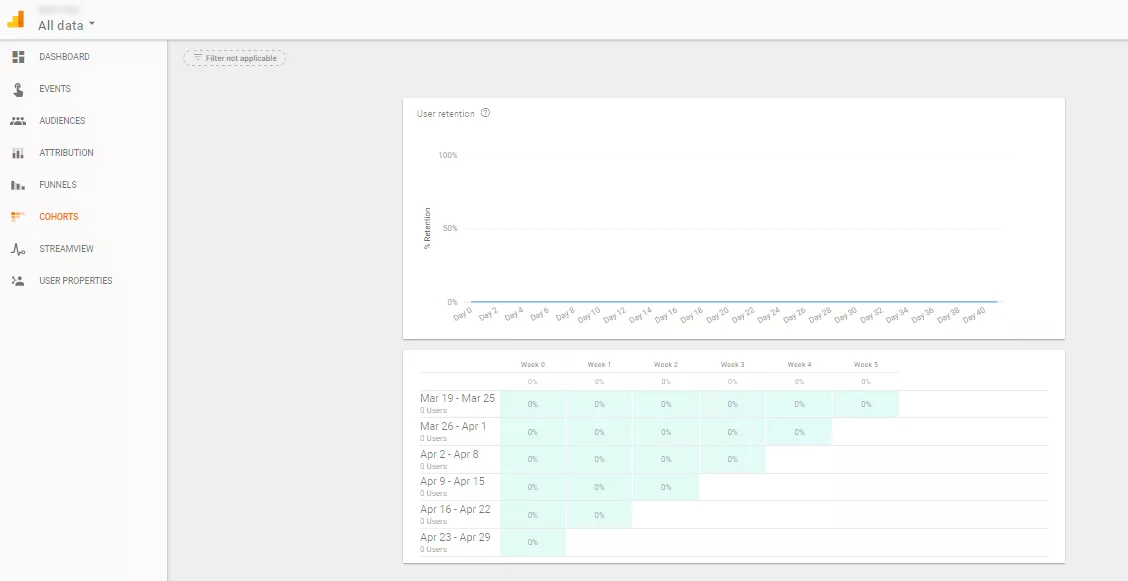 Firebase Analytics: настройваме анализ за мобилни приложения - изображение 27