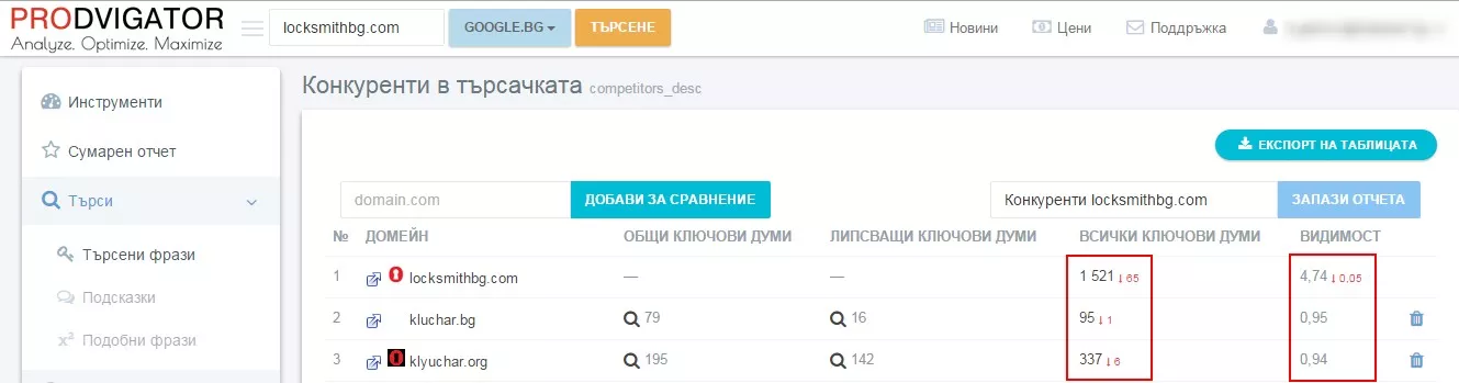 Афилиейт филтър в Google и Yandex - изображение 1