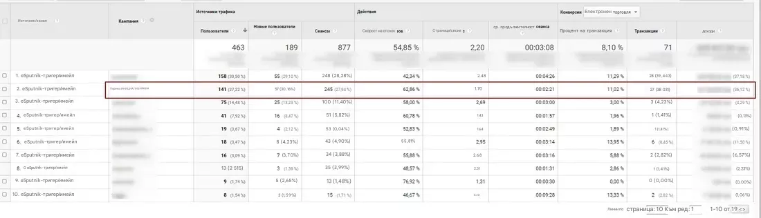 Автоматичните мейли на avtokrisla.com: „Поръчката е приета“ като допълнителен източник на доходи - изображение 5
