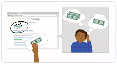10 въпроса: как да планираме успешна кампания в AdWords - изображение 2